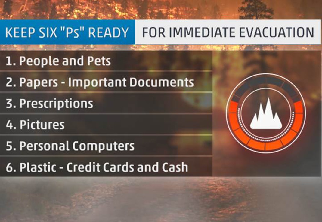 Wildfire Information 2022